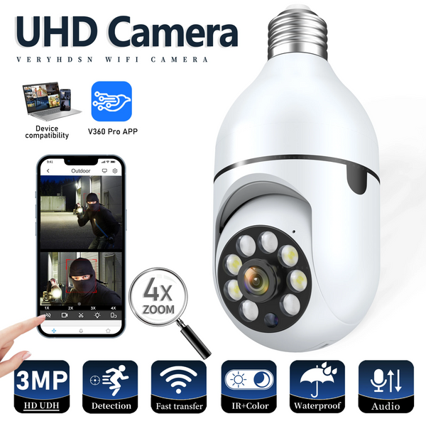 WiFi CCTV IP Camera with 360° Coverage - Security Camera